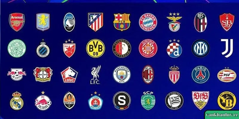 Tổng quan về vòng bảng Champions League 2025